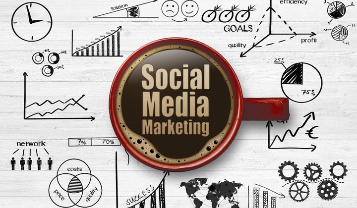 Sosyal Medya Pazarlaması Nedir?